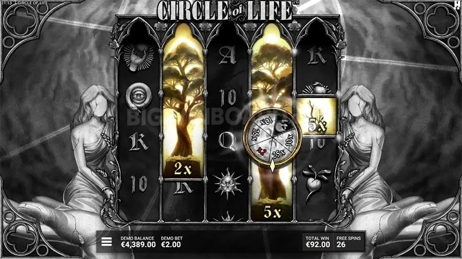 Slot Game Strategy